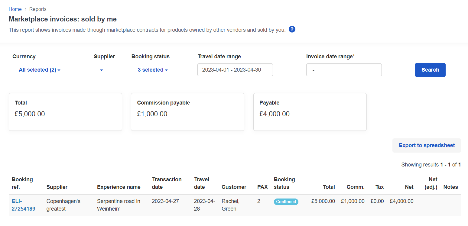 The marketplace invoice report: sold by me, showing a booking